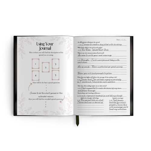 Jahreszeiten des Tarot-Auslegungs-Journals
