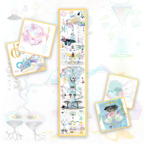Transcendence Map Oracle