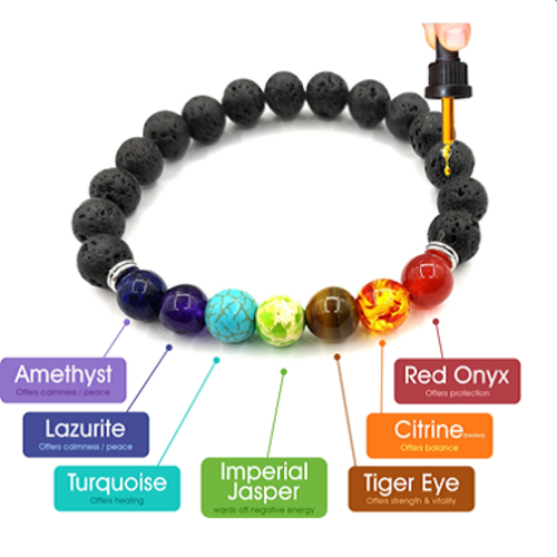Seven Chakra Lava Stone Diffuser Bracelet