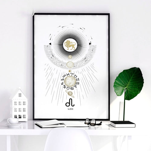 Wandkunstdruck Sternzeichen Löwe
